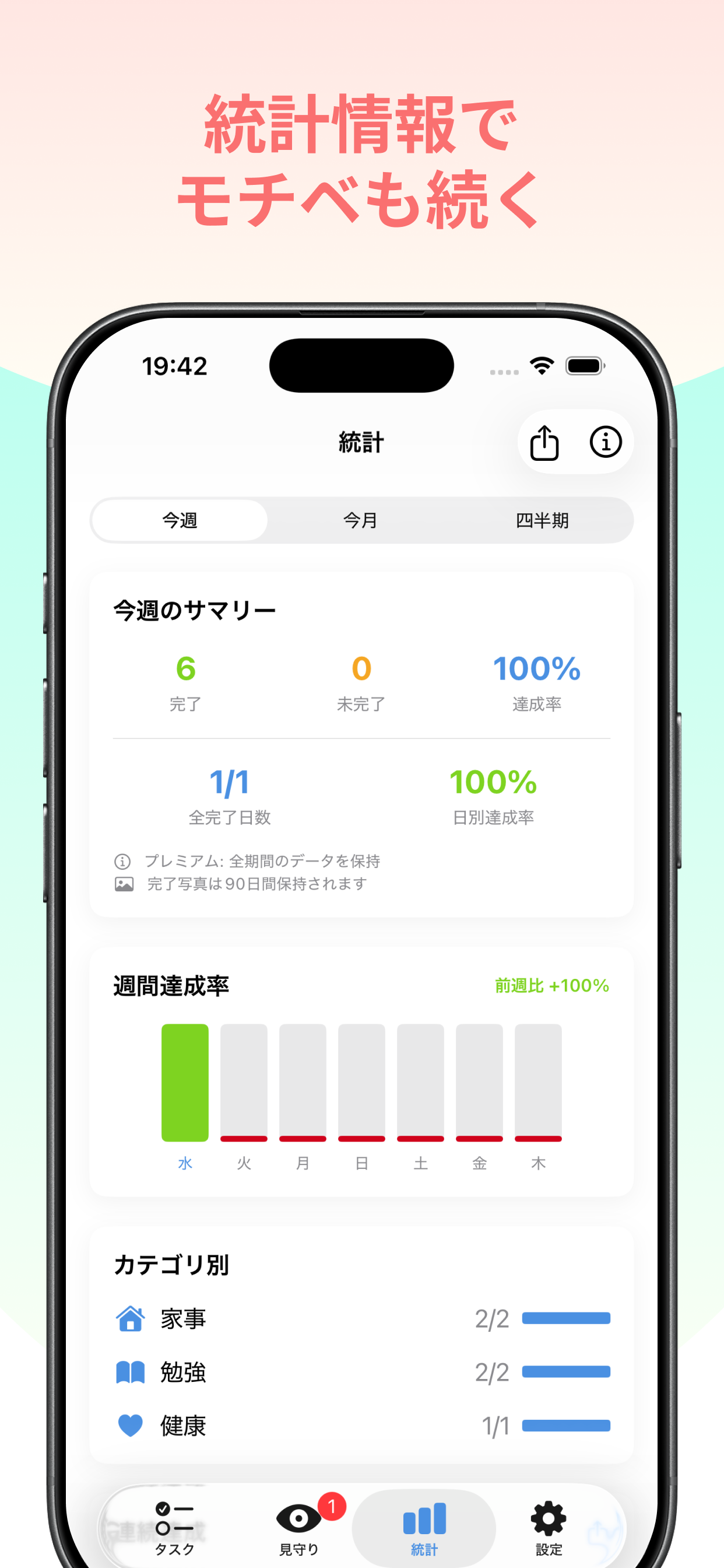 統計情報でモチベも続く - 統計画面