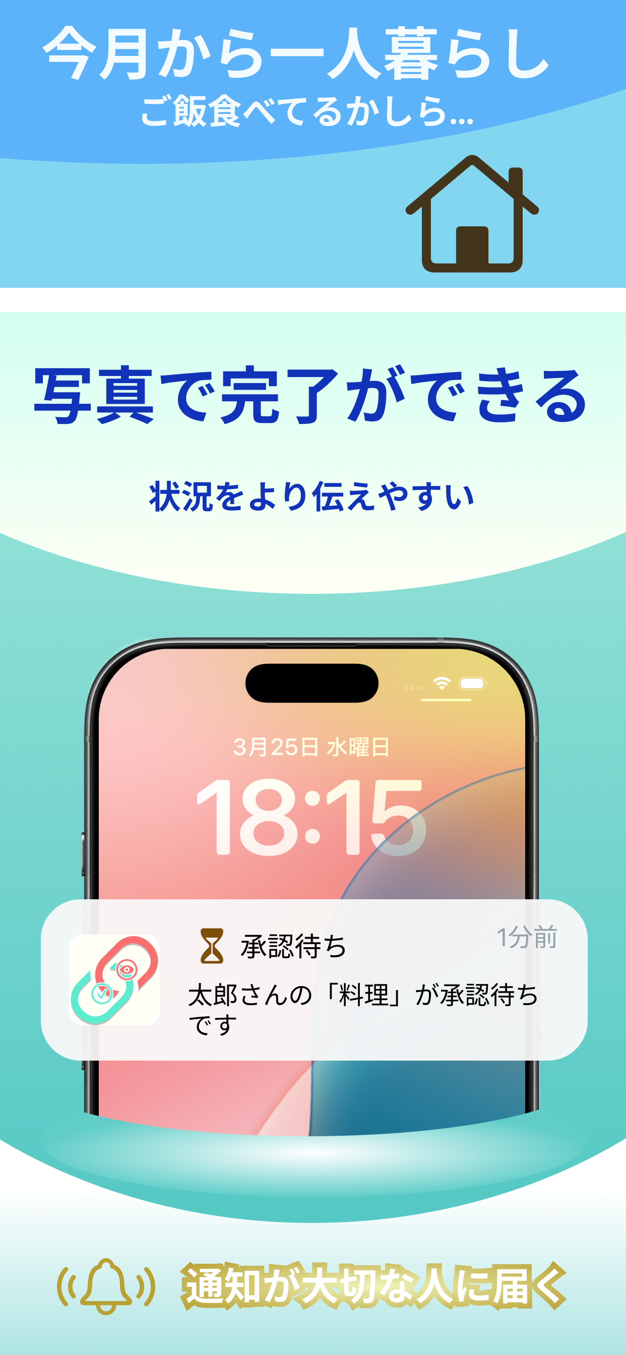 写真で完了ができる - 状況をより伝えやすい